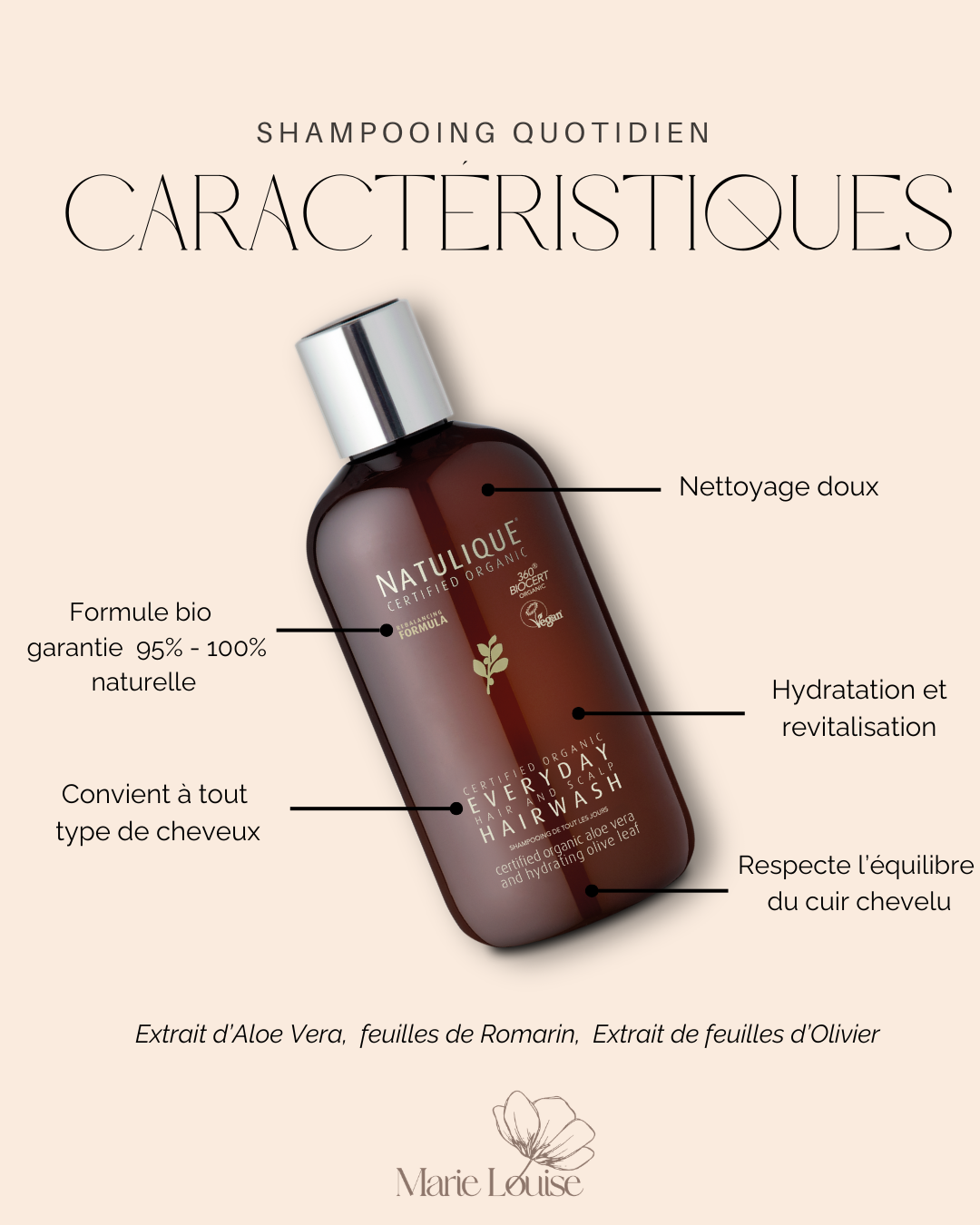 Soins capillaires