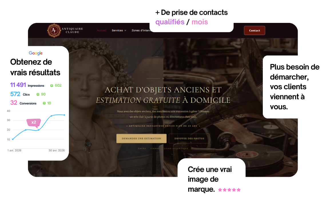 Obtenez de vrai résultat